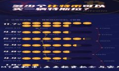 探索KMT虚拟币：未来投资机会与实用价值