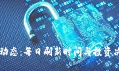 虚拟币市场动态：每日刷新时间与投资决策密切