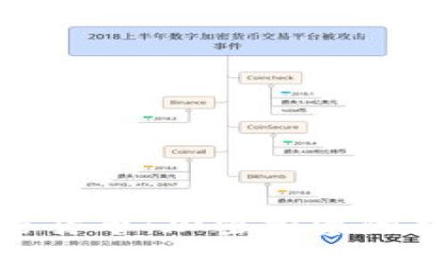 探索帕克加密货币:加密投资的新机遇与风险