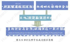 各国政府对加密货币的定义与监管政策的多样性