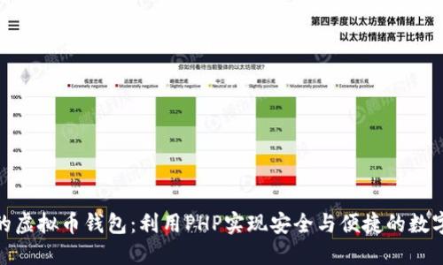 : 打造你的虚拟币钱包：利用PHP实现安全与便捷的数字资产管理
