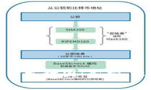 探秘全球加密货币发行国:架构、文化与经济的交汇