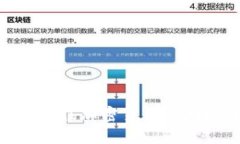 加密狗:2023年最佳加密货币兑换推荐与实用指南