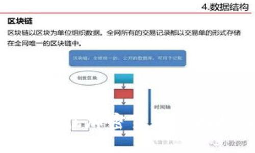 加密狗:2023年最佳加密货币兑换推荐与实用指南