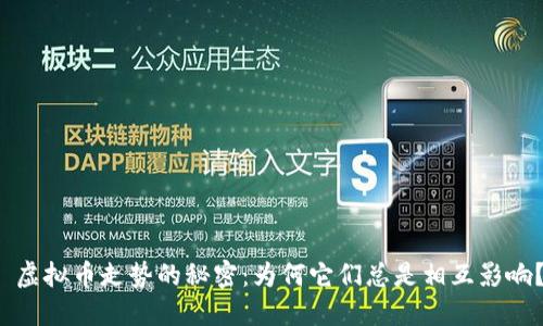  虚拟币走势的秘密：为何它们总是相互影响？