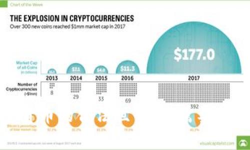走进加密货币的合法世界：你需要知道的一切