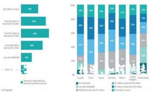 欧米虚拟币：数字时代的新机遇，如何快速入门与投资