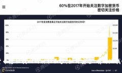 揭开加密货币隐私找回的神秘面纱：如何安全、
