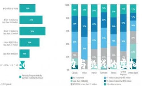 揭秘CryptoNight：潜力与挑战的虚拟币之旅