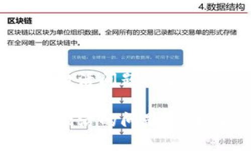 关于波宝钱包账户未激活问题的解决方案

解决波宝钱包账户未激活的问题，轻松激活您的数字钱包！