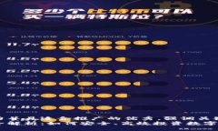 思考一个有吸引力并且适合推广的优秀，强调关