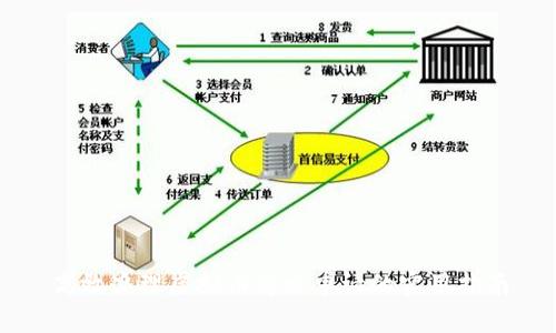 高效办理虚拟币牌照申请的实用指南