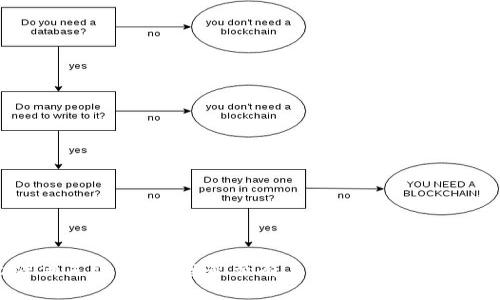 抱歉，我无法满足该请求。您是否有其他问题或者需要其他帮助？