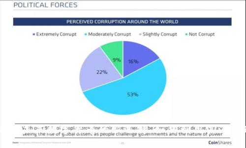 MFL虚拟币：未来数字货币的新选择，如何利用其潜力进行投资