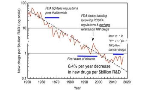 

    虚拟币926政策：如何把握机会与风险



虚拟币926政策：如何把握机会与风险