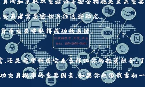 加密货币交易是指在加密货币市场中买卖各种数字货币的过程。加密货币是一种使用密码学技术来确保交易安全并控制新币生成的货币形式。最著名的加密货币包括比特币（Bitcoin）、以太坊（Ethereum）和瑞波币（Ripple）等。

在进行加密货币交易时，交易者可以通过各种平台（如交易所或场外交易）进行操作。交易者可以选择买入（常被称为“长”）或卖出（常被称为“短”）特定的加密货币，以期望在价格波动中获利。

### 加密货币交易的基本概念

1. **去中心化**：大多数加密货币由去中心化的网络支撑，不像传统货币由政府或中央银行控制。这意味着交易不需要中介，通常速度更快，费用更低。

2. **交易所**：加密货币交易通常通过专门的交易平台进行，这些平台提供用户界面和工具，以帮助用户执行买卖操作。

3. **钱包**：加密货币需要存储在数字钱包中，这些钱包可以是在线的、桌面的、移动的，甚至是硬件设备。每种类型的钱包都有其特点，影响安全性和可访问性。

4. **市场波动**：加密货币市场以其高度波动性而闻名，价格可能在短时间内剧烈变化，这为交易者带来机会，同时也伴随着风险。

### 加密货币交易的策略

1. **基础分析**：分析加密货币的基本面，比如项目的团队、技术、合作伙伴和市场需求等，以预测其长远表现。

2. **技术分析**：利用图表和历史数据来识别趋势和模式，以决定何时买入或卖出。

3. **投资组合管理**：分散投资于多种加密货币，降低风险。

4. **风险管理**：设置止损单和止盈单，以锁定利润和限制损失。

### 个人经历与观点

作为一个对加密货币充满好奇的人，我第一次接触这个领域是在大学期间。那时，我的一个朋友给我介绍了比特币。我们都知道比特币是虚拟的，但当他告诉我它的价值在短短几个月内暴涨时，我内心充满了好奇和期待。

我还清楚地记得那种目睹价格变化的紧张与兴奋。那时候我并没有进行交易，只是在旁边观察。看到人们为了获取这些虚拟钱币而拼搏，甚至有人为了几百美元的涨幅而彻夜不眠，真的是一场新的冒险。

随着时间的推移，我决定自己也参与其中。最初，我对市场并不熟悉，几乎是凭感觉在交易，这让我经历了不少的波折。记得有一次，我在凌晨一两点钟查看市场，发现投资的某种币种意外上涨了。我高兴得几乎要欢呼，但随即又恐惧万分，因为我知道市场波动的不可预知性。

我试过不同的交易策略，从基础分析到技术分析，不断学习相关知识。这一过程让我逐渐理解了风险及如何管理风险。每当我小心翼翼地设置止损单时，总会想起，那些曾经追求暴利而忽视风险的人们，最终如何承受巨大的损失。

### 加密货币交易的挑战

1. **安全性**：加密货币交易平台可能会遭遇黑客攻击，用户资产面临风险。为了保护自己的资产，选择可信的交易所和采取双重验证等安全措施是至关重要的。

2. **法规不确定性**：不同国家对加密货币的监管政策各不相同，有些国家鼓励交易，有些国家却进行严格控制，交易者需要密切关注这些动态。

3. **心理压力**：由于市场波动大，交易者容易受到情绪影响，导致错误决策。学会控制情绪，保持冷静，是在加密货币交易中取得成功的关键。

### 总结

加密货币交易不仅是一种投资方式，也是一场关系到技术、经济和心理的挑战。无论你是想通过加密货币快速致富，还是希望利用它来多样化你的投资组合，了解该领域的基础知识和不断提升自己的交易技巧都是必不可少的。

在这个变化极快的市场中，学习永远是一条必经之路。无论是交易策略的掌握，还是市场动态的关注，都是提高成功交易概率的重要因素。如果你也像我当初一样，对加密货币充满好奇，不妨从基础开始，逐步深入，相信在这条探索的道路上，你会收获满满。