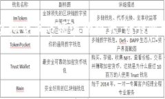 请注意，本内容仅为提供信息和观点，并不构成