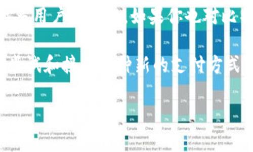 虚拟币 BCH 是比特币现金（Bitcoin Cash）的简称，它是在2017年8月从比特币（Bitcoin, BTC）分叉出来的一种加密货币。比特币现金的出现是因应比特币网络在交易速度和交易费用上的问题，旨在提供一种更为高效和低成本的支付手段。以下是对比特币现金的更详细介绍。

比特币现金的背景

比特币最初是由中本聪在2009年创造的。然而，随着其用户群体的扩展，比特币网络面临了一些挑战，尤其是在区块大小限制之下，导致交易确认时间延长且费用增加。这使得一些特别关注“点对点现金支付”理念的人士感到不满，他们认为比特币应该更像一种现金，而不是投资工具。因此，比特币现金应运而生，旨在保留比特币的核心特性，同时解决这些问题。

比特币现金的特点

比特币现金与比特币的主要区别在于其区块大小。比特币现金将区块大小从原来的1MB扩展到了8MB，这一改变使得它能够处理更多的交易，并且降低交易费用。

此外，比特币现金继承了比特币的去中心化特点，受到全球用户的广泛使用和支持。它的交易速度相对更快，且在交易成本方面也相对较低，这使得其在小额支付和日常消费中更具实用性。

比特币现金的使用情况

比特币现金的使用场景主要集中在消费支付、转账和小额支付等方面。一些公司已经开始接受比特币现金作为支付方式，例如在线零售商、慈善机构和一些实体店。

与其他加密货币相比，比特币现金的优势在于其普及度和接受度，它的交易过程相对简单。这使得更多的人能够参与其中，不论是作为货币的使用者还是投资者。

个人观点与经历

作为一名对加密货币有浓厚兴趣的人，我也曾对比特币和比特币现金进行过深入研究。在我第一次接触这些概念时，我对于数字货币的潜力深信不疑。我记得在朋友的推荐下，我试着用比特币进行一些小额购物，那时的交易速度确实让我感到困惑，但当我了解到比特币现金时，感受到其便捷之处，我的体验完全不同了。

我曾在一个小型线上商店中用比特币现金购买了一件衣服，整个交易过程迅速而顺畅。没有繁琐的手续，也没有高额的手续费，这让我更加相信数字货币在未来支付体系中的潜力。

比特币现金的未来

未来，比特币现金的前景仍然受到很多因素的影响，包括技术发展、市场接受度和政策监管等。随着越来越多的商家和个人用户加入到比特币现金的使用中，它的价值和影响力有可能得到进一步的提升。

在环境保护的背景下，许多人也开始关注数字货币的能源消耗问题。比特币现金相较于比特币，可能会被视为一种“绿色”的交易选择，因为其较低的能源消耗使得它在可持续发展方面具备一定的优势。

总结

比特币现金作为一种新兴的虚拟货币，拥有独特的价值定位和市场潜力。尽管面临着许多挑战和竞争，但它依然在努力提供高效、低成本的支付体验，并赢得了越来越多用户的青睐。如果你也对比特币现金感兴趣，不妨进一步研究和探索，或许会在其中发现更多机遇。

无论是从技术层面还是从用户体验来看，比特币现金都展示了加密货币未来发展的多样性和可能性。我相信，随着社会对数字货币认知的加深，未来会有更多人愿意尝试和接受这种新的支付方式。

如果你还有其他问题或需要更详细的信息，请随时告诉我！