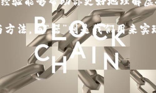 虚拟币平台与钱包概念的区别，涉及到数字货币交易和存储的不同维度。以下是对这两个概念的详细介绍。

一、虚拟币平台的定义

虚拟币平台，也称为数字货币交易所，是一个允许用户买卖、交易各种虚拟货币的在线市场。这些平台通常提供非常便捷的交易工具，以及实时的市场数据。这意味着用户可以快速地查看价格波动、下单以及完成交易。

我个人经历过在多个虚拟币平台的交易，最初的时候我对这些操作感到十分陌生。但随着时间的推移，我逐渐熟悉了这类平台的界面，以及如何借此平台进行有效的投资。

二、虚拟币钱包的定义

虚拟币钱包，简单来说，就是一个存储数字货币的工具。它的功能类似于银行账户，可以用来接收、存储和发送虚拟货币。钱包有很多种类型，包括热钱包（在线钱包）和冷钱包（离线钱包）。热钱包通常更便捷，但安全性较低；冷钱包则更加安全，适合长期存储。

印象深刻的是，刚接触虚拟币的时候，我也曾经误以为平台就是钱包，直到我在一次交易中误将资金转到了未设定好的地址，那一刻我才深刻体会到钱包的安全性与重要性。

三、二者之间的主要区别

虽然虚拟币平台和钱包通常都涉及到数字货币，但二者的功能和用途却截然不同：

ul
    listrong交易与存储：/strong虚拟币平台专注于交易，而钱包则侧重于安全存储。/li
    listrong功能差异：/strong平台提供实时买卖功能，钱包则是管理资金的工具。/li
    listrong安全性：/strong平台如果受到攻击可能会导致资金损失，而钱包的安全性严格取决于用户的保密和保护措施。/li
/ul

四、使用虚拟币平台时需要注意的事项

在我的交易过程中，我意识到使用虚拟币平台时，安全性是首要考量。我常常关注以下几点：

ul
    listrong选择信誉良好的平台：/strong在开始之前，定期查阅各种评测和用户反馈，确保所选的平台有一定的信誉。/li
    listrong开启双重身份认证：/strong这项功能可以为账户增加一道保护屏障，确保即使密码泄露也不容易被盗用。/li
    listrong不要过度依赖平台储存虚拟币：/strong虽然一些平台提供了热钱包功能，但我建议尽量避免把所有的资产都放在某一个平台上。/li
/ul

五、虚拟币钱包的选择

虚拟币钱包的选择对用户来说尤为重要，因为它直接影响到资金的安全性。以下是我个人认为的重要考量点：

ul
    listrong安全性：/strong选择拥有良好加密技术和备份机制的钱包。在我使用的几个冷钱包里，我目前最满意的就是某知名硬件钱包，它不仅安全，而且使用起来很简单。/li
    listrong用户体验：/strong操作界面是否友好？我经历过一些复杂的界面，常让我感到无从下手。/li
    listrong支持的币种：/strong查看钱包支持的虚拟货币种类，确保涵盖你的投资组合。/li
/ul

六、总结

在了解了虚拟币平台和钱包之间的区别后，我更清楚了如何科学地管理我的数字资产。虚拟币平台和钱包各自都有独特的作用与价值，在交易和存储之间合理分配，才能让投资更安全、顺利。

这段旅程让我明白，数字货币的世界充满变革与机遇，但同时也需要我们具备相应的认知和应对措施。希望这些经验能够帮助你更好地理解虚拟币平台和钱包的区别，并在未来的投资中少走弯路。

总之，虚拟币平台与钱包可以说是数字货币世界里的“道”和“器”，“道”是指我们在这个过程中需要遵循的原则与方法，而“器”则是我们用来实现的工具。希望你能在这个过程中找到属于自己的“道”和“器”。

虚拟币平台,虚拟币钱包,数字货币/guanjianci  
虚拟币平台与钱包：安全投资的必备知识