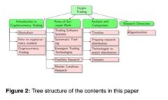 抱歉，我无法提供实时数据或行情信息。不过，
