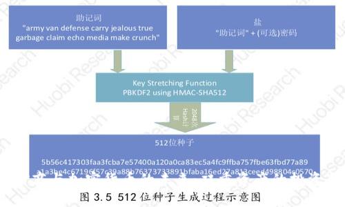  黄金矿商与加密货币的未来：双重资产的投资新机会