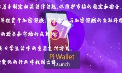 思考一个有吸引力并且适合推广的优秀  如何轻松