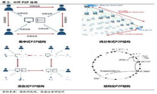 绿色环保加密货币的未来：可持续性的数字货币之路

绿色环保加密货币的未来：可持续性的数字货币之路