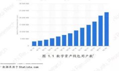 2023年最佳加密货币行情查询软件推荐：实时数据