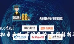 jiaotai/jiaotai2022年虚拟币大跌：市场变动、原因解