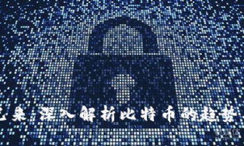 未来已来：深入解析比特币的趋势与前景