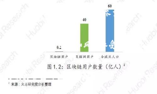 比特币的虚拟合约价格是一个动态变化的数值，因为它受到市场供求、投资者情绪、全球经济形势等多重因素的影响。要获取最新的比特币合约价格，通常需要查阅专业的金融新闻网站、交易平台或使用市场追踪软件。

一、比特币虚拟合约价格简介

比特币虚拟合约是指投资者在交易所上以合约的形式进行比特币交易，而非直接购买比特币。通过这种方式，投资者可以在价格涨跌中进行投机，选择做多或做空。合约的价格通常由市场供需决定，并可能因价格波动而变化。

比特币合约的种类包括期货合约、期权合约和差价合约（CFD）。这些合约为交易者提供了多种灵活的投资选择，在控制风险的同时，也有机会获取高额回报。

合约的价格通常是基于比特币的现货价格，加上交易所的费用和杠杆效应。杠杆可以放大收益，但也会增加风险，因此，学习和理解合约交易的风险是十分重要的。

二、影响比特币虚拟合约价格的因素

比特币合约价格受多种因素影响，其中一些关键因素包括：

1. **市场供需**：当市场上对比特币需求增加时，价格可能会上升；反之，如果供应超过需求，价格可能会下跌。

2. **投资者情绪**：市场对比特币的信心会影响合约价格。在市场乐观时，价格通常会上升；而在市场悲观时，价格则可能下跌。

3. **政策法规**：各国政府对加密货币的监管政策会直接影响比特币的交易活跃度和投资者的信心，从而影响合约价格。

4. **技术因素**：比特币网络的技术发展、升级或安全漏洞等，也可能对价格产生直接影响。例如，比特币的吞吐量和交易速度的变化，可能会影响投资者的交易决策。

三、比特币合约交易的优势与劣势

优势
1. **高杠杆**：比特币合约交易通常允许使用杠杆，交易者可以用较少的资金控制更大的合约价值，从而有机会获取更高的收益。

2. **多样化的交易策略**：投资者可以根据市场走势选择做多或做空，灵活运用不同的交易策略，以应对市场的各种波动。

3. **市场透明**：大多数交易所提供实时的市场数据，让交易者可以根据实时信息进行决策，提高了交易的透明度。

劣势
1. **风险高**：由于杠杆的存在，虽然潜在收益可能高，但风险也同样被放大，交易者可能面临巨额亏损。

2. **复杂性**：合约交易相对于现货交易更复杂，投资者需要具备相关知识和技能，才能有效控制风险。

3. **市场波动性**：比特币市场波动剧烈，合约价格可能在短时间内出现剧烈波动，投资者需时刻关注市场动向，以避免意外损失。

四、比特币交易平台比较

平台A
平台A是一家知名的加密货币交易平台，提供多种比特币合约交易选择，每日交易量较大，流动性好。但是，手续费相对较高，投资者需要考虑交易成本。

平台B
平台B以用户友好和安全性著称，其界面设计简洁易懂，适合新手。漏洞和安全问题较少，但合约类型可能不够丰富，对高级交易者来说选择有限。

平台C
平台C以其多样化的合约产品吸引了大量用户，不同的杠杆选择让投资者可以根据个人风险偏好选择合适的合约。然而，平台C的客户服务反响不一，有时可能会延迟响应用户问题。

结论：比特币虚拟合约的交易是一项充满风险和机会的活动，投资者在参与前需要充分了解相关知识，做好风险管理。同时，选择合适的交易平台也是投资成功的重要因素之一。

五、相关问题

问题1: 比特币虚拟合约如何运作？
比特币虚拟合约的运作机制基于实物比特币和合约之间的关系。通过交易所，投资者可以选择相应的合约进行交易，而不必持有实际的比特币。合约通常分为期货和现货合约，投资者通过预测市场走势来决定买入还是卖出。交易所根据当前比特币的市场价格以及合约的杠杆设置计算合约价值和保证金要求。随着市场价格的波动，合约的价值也会随之变动，投资者需要时刻关注市场动态，以决定何时平仓或调整头寸。

问题2: 投资比特币合约需要哪些基础知识？
投资比特币合约需要了解的一些基础知识包括：市场趋势分析、基本的技术分析、合约的类型及其特性、风险管理、资金管理等。投资者应当熟悉比特币的价格波动规律，掌握基本的技术图表分析方法，例如支持位和阻力位的识别。同时，熟悉各类合约的风险，制定好交易计划，尽量避免情绪交易。此外，了解交易所的规则、费用结构以及杠杆使用也是成功投资的关键。投资者还需不断学习，提高自己的交易技能，以应对市场快速变化。

问题3: 如何降低比特币合约交易的风险？
降低比特币合约交易风险的有效策略包括：使用止损订单、合理设置仓位、选择合适的杠杆率、分散投资等。使用止损订单是为了限制损失，确保一旦市场达到预设价格时自动平仓，保护资金。同时，建议合理配置资金，不要将所有资本投入某一合约，保持足够的流动性和风险承受能力。此外，选择适当的杠杆也是关键，过高的杠杆可能导致快速爆仓，而过低的杠杆则可能导致收益未能最大化。最重要的是，要时刻关注市场动态，进行充分的市场研究和趋势分析。

问题4: 比特币虚拟合约的市场前景如何？
比特币虚拟合约的市场前景较为乐观，随着更多的投资者加入，加密货币的接受度逐渐提高，市场规模也在不断扩大。机构投资者的参与，带来了更多的资金和监管合规性，进一步推动了市场成熟。尤其是在传统金融市场的不确定性增加时，越来越多的投资者可能会转向加密货币，以寻求更高的潜在收益及多样化的投资组合。此外，随着区块链技术的不断发展，加密货币的应用场景也在持续增加，可能会对比特币合约市场产生积极影响。然而，投资者依然需要警惕市场风险和变幻莫测的市场情绪，因为加密市场的波动性依然较大。