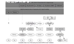 jiaotitle探索加密货币的未来：星展银行的创新之