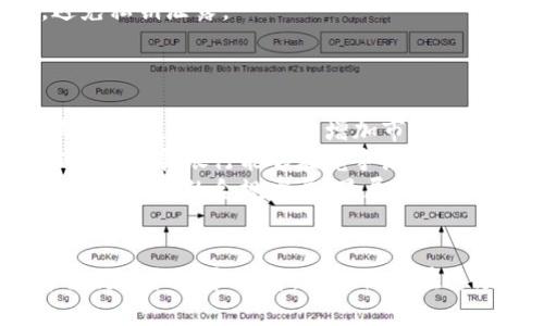 jiaotitle探索加密货币的未来：星展银行的创新之道/jiaotitle  
星展银行, 加密货币, 金融科技/guanjianci  

引言  
在过去的几年里，加密货币的迅猛发展吸引了全球的目光，而作为亚洲领先的金融机构之一，星展银行（DBS）在这一领域的探索与创新引起了业界的广泛关注。星展银行不仅关注加密货币的投资潜力，还积极参与制定相关政策和技术的发展，为客户提供更安全便捷的金融服务。本文将详细探讨星展银行在加密货币领域的探索及其背后的意义。

星展银行对加密货币的态度  
星展银行对加密货币持开放态度，认为其不仅是传统金融体系的补充，更是金融创新的重要组成部分。在公开的演讲和报告中，星展银行高层曾表示，加密货币可能会成为未来金融交易的主流，并呼吁金融机构应与时俱进，适应这一变化。  
尤其在亚洲市场，加密货币的接受度正在逐步上升，越来越多的投资者开始参与其中。星展银行正是基于这一市场趋势，开始积极布局加密货币相关的产品和服务，以满足客户的需求。

星展银行推出的加密货币交易平台  
2020年，星展银行推出了自己的加密货币交易平台，成为全球首家由传统银行提供数字资产交易服务的银行。该平台不仅支持比特币、以太坊等主流数字货币的交易，还为用户提供安全、便捷的数字资产管理服务。  
用户可以通过星展银行的应用程序轻松进行数字货币的买卖，平台的设计考虑到用户体验，以简化复杂的交易流程。同时，星展银行在安全性方面也采取了多重措施，包括冷钱包存储、两步验证、以及24小时的监控系统，确保用户资产的安全。

金融科技与加密货币的融合  
作为一个前沿的金融科技公司，星展银行不断探索金融科技与传统银行业务的融合。加密货币的兴起为星展银行提供了新的创新机会，通过引入区块链技术，银行可以实现更快速、高效的交易处理。  
区块链技术的去中心化特性使得交易更加透明，减少了中介的介入，从而降低交易成本。同时，星展银行利用大数据分析和人工智能技术，提升市场预测能力，帮助客户做出更明智的投资决策。

星展银行在加密货币方面的教育与推广  
星展银行深知，教育是推动加密货币普及的重要一环。为此，银行积极开展各种教育活动，普及加密货币知识，帮助客户理解其风险与收益。  
银行定期组织线上线下的研讨会，邀请专家分享市场分析和投资策略，同时也发布专门的研究报告，深入分析加密货币市场的最新动态。这些努力不仅增强了客户对加密货币的理解，也提升了星展银行的品牌形象。

可能的相关问题  

1. 星展银行为何选择进入加密货币领域？  
星展银行之所以选择进入加密货币领域，主要基于以下几个因素：  
首先，市场需求的驱动是最直接的原因。近年来，加密货币市场蓬勃发展，越来越多的投资者开始关注这一新兴资产类别，传统金融机构有责任与客户的需求保持一致。星展银行意识到，若不适应这一变化，将可能失去相应的客户群。  
其次，加密货币提供了新的盈利机会。与传统交易产品相比，加密货币的交易手续费及相关服务费的收入潜力巨大。此外，银行还可通过提供资产管理和投资咨询等增值服务，实现收入多元化。  
最后，开展加密货币业务可以强化星展银行的技术实力，推动金融科技创新。通过与区块链技术的结合，银行能够现有流程，提高交易效率，降低运营成本。  

2. 星展银行如何保证加密货币交易的安全性？  
安全性是加密货币交易平台最为重要的元素之一。星展银行在这方面采取了一系列措施以保障用户资产的安全，主要包括：  
首先，采用多重安全验证措施，包括两步验证和生物识别技术，确保用户账户不被恶意攻击。同时，银行还设置了警报系统，随时监控异常交易，及时通知用户。  
其次，星展银行对于数字资产的存储采取了冷钱包和热钱包相结合的策略。大部分用户的资产存储在离线冷钱包中，避免网络攻击的风险，而热钱包则用于日常交易，支持流动性。  
最后，银行定期进行安全审计和渗透测试，确保平台的安全措施始终处于最高标准。此外，用户也被告知提高自身安全意识，定期更换密码，防止账户被盗。  

3. 加密货币市场的风险有哪些，星展银行如何帮助客户降低风险？  
加密货币市场虽然蕴含机遇，但也伴随着较高风险。星展银行认识到客户在这一领域所面临的风险，提供相应支持以帮助客户降低风险：  
首先，市场波动性是加密货币最大的风险之一。为了帮助客户应对市场波动，星展银行提供专业的市场分析和投资策略，帮助客户设计科学的投资组合，适度分散风险。  
其次，加密货币的法律法规不完善也是一大风险因素。星展银行与法律顾问紧密合作，确保其服务符合当地法律规定，同时在客户教育中也强调遵守合规的重要性。  
最后，针对技术风险，星展银行提供安全性审核和技术支持，以及时检测和修复可能的漏洞，确保交易过程的安全流畅。同时，银行也建议客户采用安全的存储方式，避免私钥泄露。  

4. 星展银行未来如何计划在加密货币领域发展？  
星展银行在加密货币领域的发展愿景主要体现在三个方面：  
首先，拓展产品线。星展银行计划推出更多样化的加密资产管理产品，包括ETF（交易所交易基金）以及衍生品，以满足不同客户需求。通过多元化产品线，银行希望能够吸引更多投资者，以增加市场份额。  
其次，深化技术合作。星展银行将积极与技术公司及区块链初创企业合作，推动创新技术的研发及应用，寻找提高交易效率和安全性的解决方案。通过技术上的不断迭代，星展银行能够在竞争激烈的市场中保持优势。  
最后，加强国际化布局。随着全球加密货币市场的日益成熟，星展银行计划进一步扩展国际业务，尤其是在东南亚地区。通过与当地监管机构的合作，推动加密货币在不同市场的合规发展，星展银行希望能够在国际市场上占据一席之地。  

结论  
星展银行无疑是加密货币领域的先锋之一，通过创新的服务和技术推动该行业的发展。随着加密货币市场的不断变化，星展银行的积极探索和专业服务将为客户带来更多机遇和选择，助力他们在这场金融科技革命中立足。通过对加密货币及相关领域的深入研究，星展银行不仅希望成为客户可信赖的金融伙伴，也愿意与行业同行共同推动整个行业的健康发展。