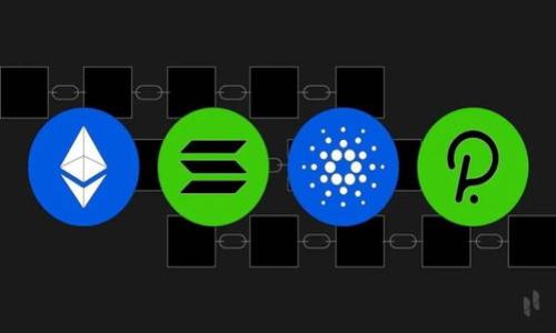 

SAI加密货币：未来的数字资产投资之路