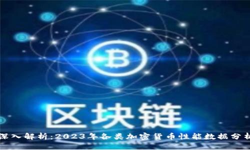 深入解析：2023年各类加密货币性能数据分析