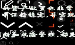    每天加密货币市场分析：如何把握投资机会