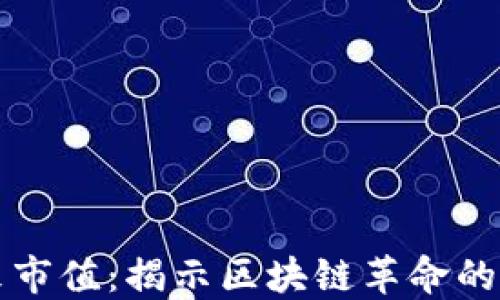 
虚拟币未来市值：揭示区块链革命的潜力与挑战