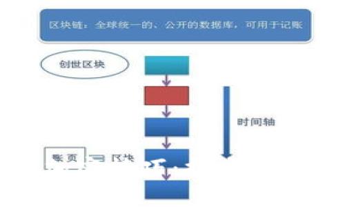 揭秘数字货币加密技巧：提高安全性的全面指南