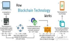 思考一个有吸引力并且适合推广的优秀在绿色金