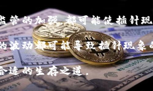 虚拟币插针是一种市场现象，通常在加密货币交易中发生，涉及价格的突然快速波动。这种现象可能对投资者产生重大影响，因此了解它的含义及其潜在原因至关重要。

### 插针的定义
在加密货币交易中，插针是指某种币种在短时间内迅速升高或降低其价格，形成类似“插针”形状的K线图。例如，一根K线的上影线或下影线非常长，但实际收盘价却在相对低的位置。这样的情况通常表明市场情绪的转变，可能受到买卖双方力量不平衡的影响。

### 插针的原因
插针的出现通常有几个原因：

1. **市场情绪波动**：市场情绪往往会导致价格的剧烈波动。当投资者普遍感到恐慌或兴奋时，卖出或买入的需求会急剧上升，从而导致插针现象。

2. **技术分析指标**：某些技术分析指标可能会在专业交易者之间引发大量交易，导致价格的快速波动。例如，当价格触及某一重要支撑或阻力位时，可能会引发大量的卖出或买入。

3. **市场操纵**：在较小市值的加密货币中，市场操纵的行为较为常见。有些交易者故意制造插针现象，以影响市场情绪和价格波动，进而从中获利。

4. **新闻事件**：重要的新闻事件或公告，特别是那些与整个加密货币市场相关的消息，也可能导致插针现象。例如，监管机构的新规发布、著名投资者的投资消息等，都可能影响市场情绪，从而引发价格波动。

### 插针的影响
虚拟币插针现象对市场的影响是多方面的。它可能造成投资者的恐慌情绪，导致非理性的买卖。同时，这种现象也预示着市场正在经历剧烈的变化，投资者需保持警惕。

### 总结
虚拟币插针是一种特殊的市场技术现象，理解这一现象对于投资者来说十分重要。它不仅可以帮助投资者识别市场情绪变化，还可以让他们更好地理解市场波动的原因，进而制定更有效的投资策略。

### 相关问题
1. **虚拟币价格会一直插针吗？**
2. **如何减少插针带来的风险？**
3. **插针现象与短线交易者有什么关系？**
4. **插针现象的长期趋势是什么？**

接下来我们详细解答这四个问题。

虚拟币价格会一直插针吗？
插针现象在虚拟币市场中并不是一个常态化的现象，而是偶尔发生的情况。虽说在波动较大的市场中，插针会频繁出现，但并不意味着每一次波动都会形成插针。随着市场逐步成熟，交易者的情绪和策略也会趋向于理性，插针现象可能会减少。

然而，由于虚拟币市场比传统市场更加不稳定和容易受到外部因素的影响，任何可能激发市场情绪的事件（例如政策新闻、技术漏洞等）都可能促使插针的发生。因此，尽管插针现象可能会随着市场成熟而减少，但绝不会完全消失。

投资者需要学会心理准备，并将插针现象视为市场的一部分。通过技术分析和市场研究，投资者可以更好地理解插针背后的原因，合理调整自己的投资策略。

如何减少插针带来的风险？
减少插针风险的首要步骤是提高自身的市场知识和技术分析能力。通过理解图表背后的含义，投资者可以提前识别出可能的插针模式，从而在价格急剧波动之前做出反应。

此外，设置合理的止损位也非常重要。止损位是指在股票或虚拟币价格跌到某一特定水平时自动卖出，以减少潜在损失。通过设置止损位，投资者可以有效降低因插针而导致的资金损失。

值得注意的是，投资者应避免单靠情绪进行交易。参与社区讨论和获取市场分析可以帮助投资者获得更全面的信息，而不是只依赖个人的判断。结合社交媒体和市场分析工具，可以帮助投资者更好地把握市场动态。

插针现象与短线交易者有什么关系？
短线交易者（即日内交易者）通常密切关注市场价格的短期波动，所以插针现象对他们而言具有重要的影响。短线交易者往往利用插针现象实现快速的买入和卖出，以获取短期利润。当插针发生时，快速的价格波动可能提供了一个短线交易的机会。

然而，短线交易者同样面临风险，因为插针现象的价格波动可能并不具有持续性。一旦插针结束，价格往往迅速回归到实际水平，短线交易者很可能会面临损失。因此，短线交易者需要有快速应对的能力，并善用技术指标提供的信号来判断交易时机。

此外，短线交易者还需提高风险管理的能力，以应对插针带来的市场波动。通过设置合理的止损，识别潜在的风险，短线交易者可以更有效地参与市场，同时保护自身的投资利益。

插针现象的长期趋势是什么？
随着加密货币市场的逐渐成熟，可以预见插针现象也会逐渐演变。市场参与者的逐步理性化、制度建设的完善以及监管的加强，都可能使插针现象的频率降低。

然而，市场的特点决定了加密货币仍然是一种高风险的投资工具，监管政策的变化、技术创新的出现以及市场情绪的波动都可能导致插针现象的反复出现。因此，投资者要时刻关注市场动态，保持灵活应变的策略。

总之，插针现象对加密货币市场的影响深远，投资者只有不断学习与调整，才能在这个瞬息万变的市场中找到自己合适的生存之道。