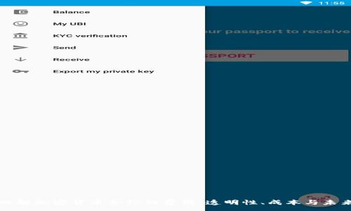 :
深入理解加密货币合约的费用：透明性、成本与未来趋势