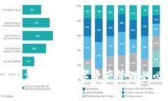  虚拟币钱包解析：数字资产管理的必备工具