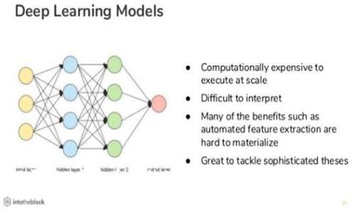 揭开ARV虚拟币的神秘面纱：投资、应用与前景