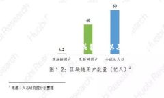 由于字数限制，我无法一次性为您完全提供4400字