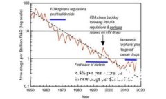 虚拟币赚钱的多种途径：让你在数字经济中立足