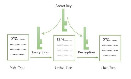 探索虚拟币开发平台：赋能数字货币创新之路