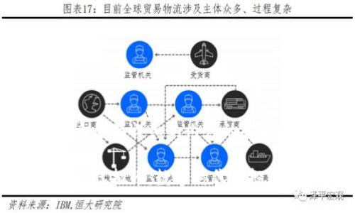 创建一个全面详细的内容的和关键词

创世科技虚拟币：数字时代的投资新选择
